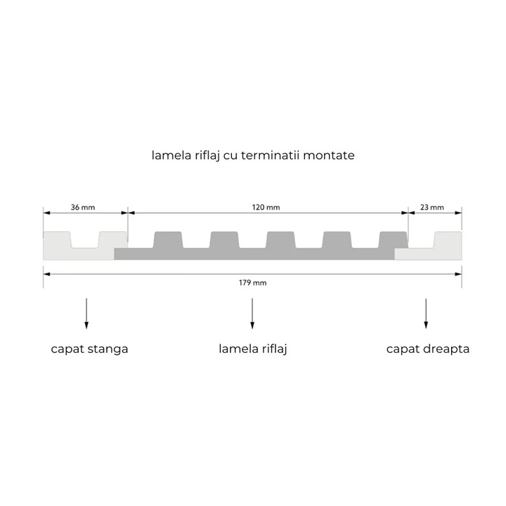 Terminatia stanga din polimer dur vopsibil L0101 - 189