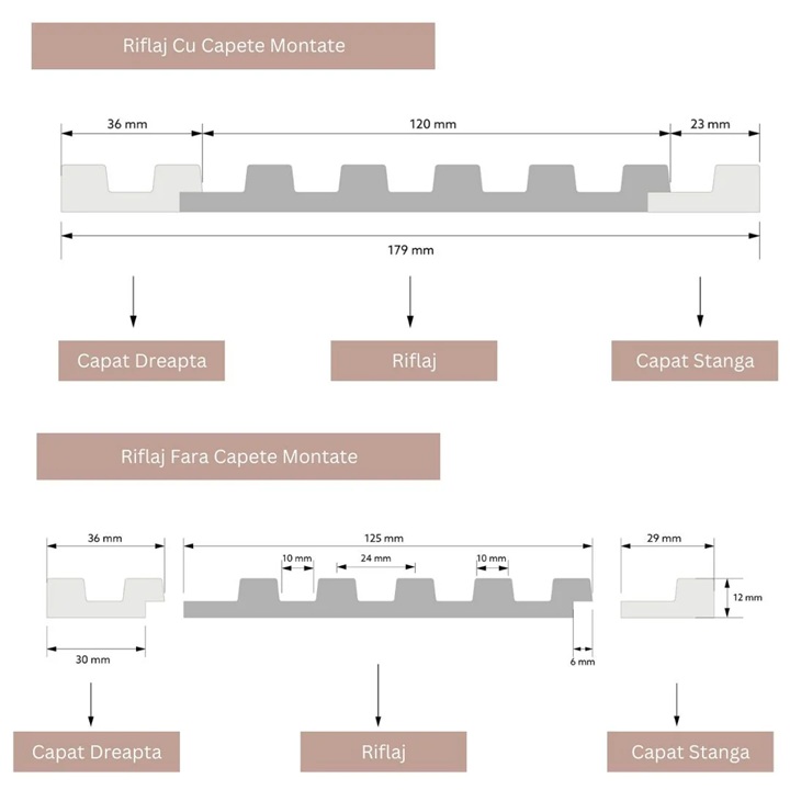 Riflaj polimer dur stejar clasic L0106 - 226