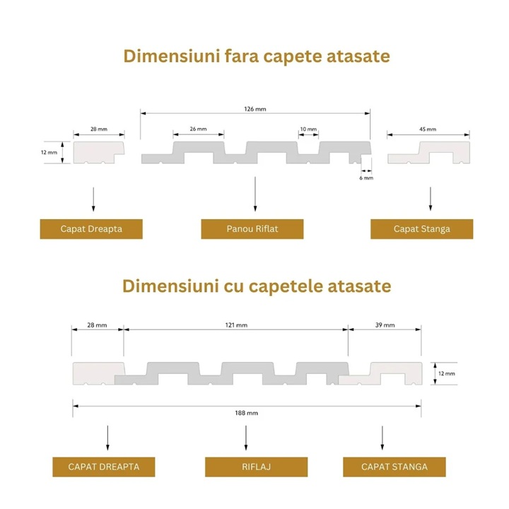 Riflaj polimer dur stejar gri L0203 - 240
